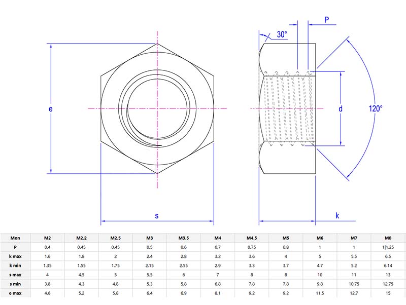 precision single chamfer hex nut