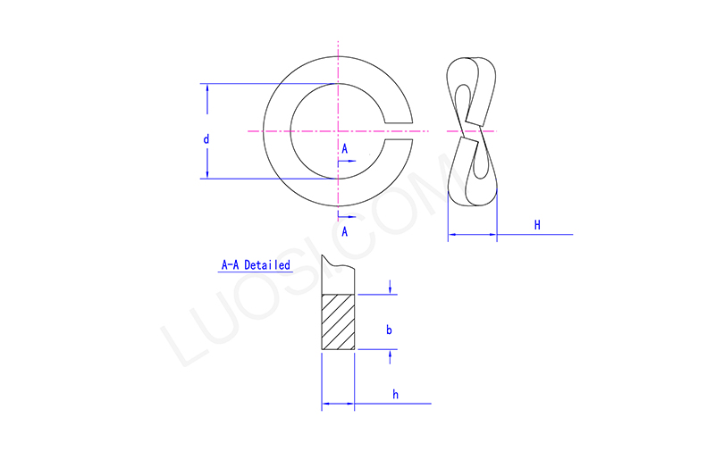 Self Energizing Spring Washers