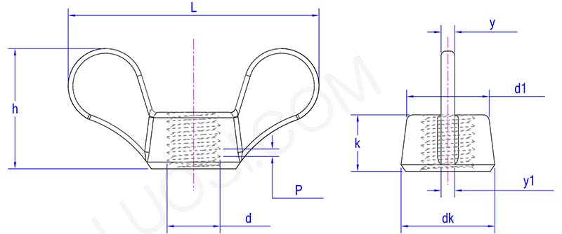 US round wing nuts parameter US round wing nuts parameter