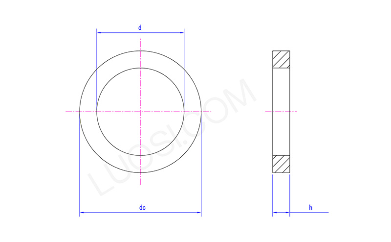 Neoprene EPDM Bonded Sealing Washers